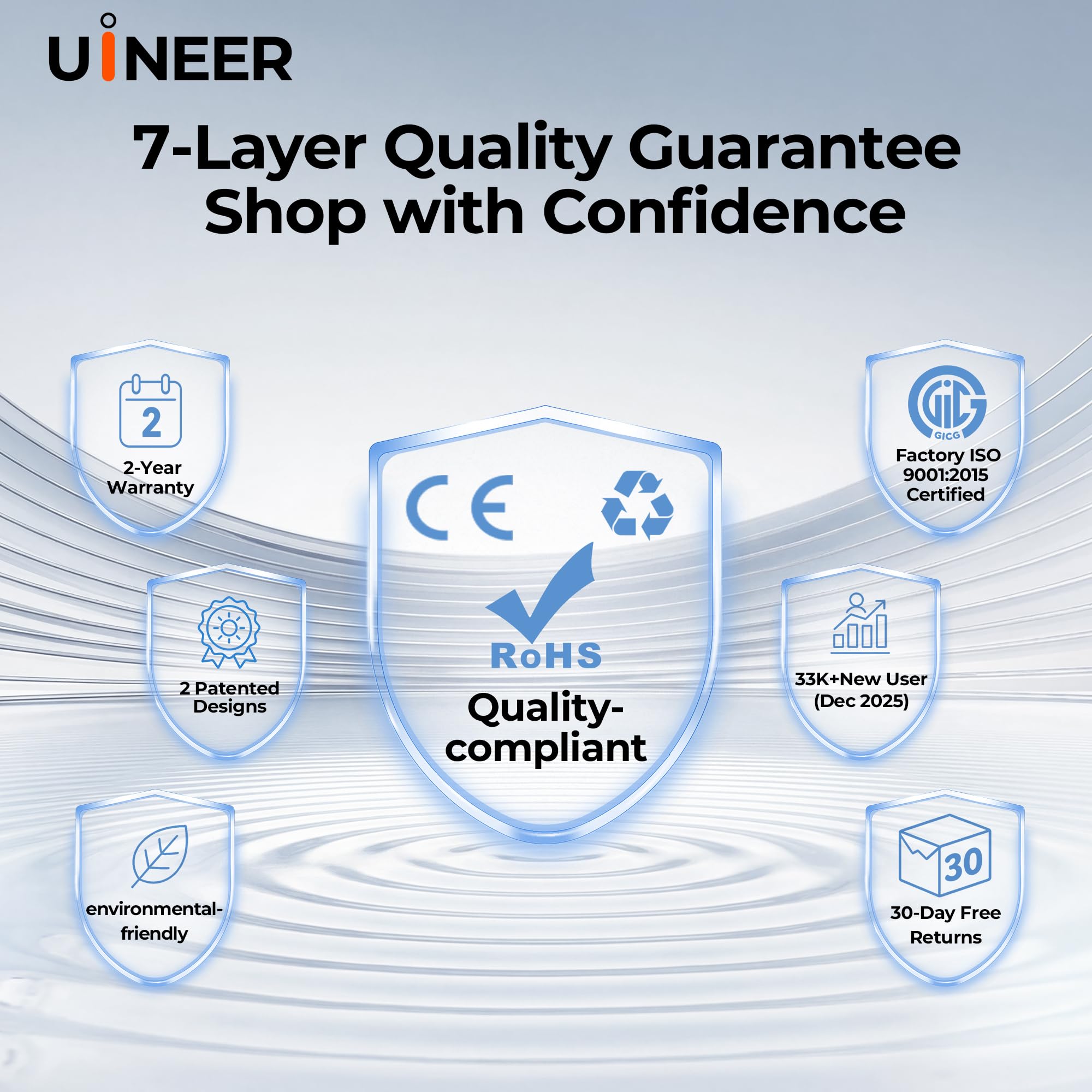 Uineer Ergonomic Wireless Vertical Mouse, Tri-Mode Bluetooth 5.0/4.0 and 2.4G USB, Rechargeable Silent Computer Mouse for Laptop, MacBook, iPad and PC, 4 DPI Levels, LED Light, 3-Device Switching