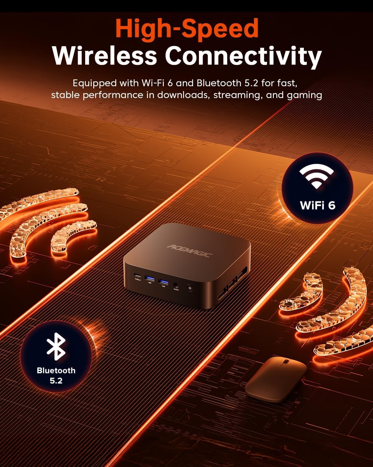ACEMAGICIAN Kron Mini K1 Mini PC Gaming, AMD Ryzen 5 7430U (equiv to 5850U, 6C/12T, Up to 4.3Ghz), 16GB DDR4 512GB SSD Mini PC Computers Micro Desktop PC 4K Triple Display WiFi6 BT5.2