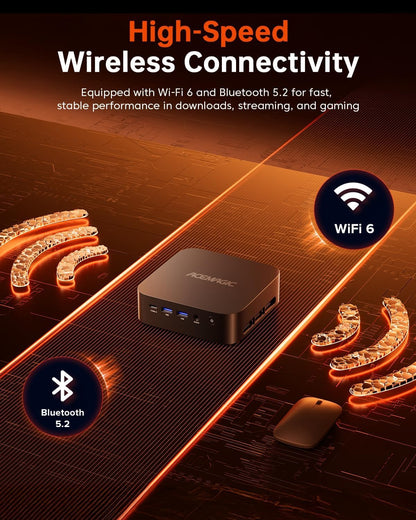 ACEMAGICIAN Kron Mini K1 Mini PC Gaming, AMD Ryzen 5 7430U (equiv to 5850U, 6C/12T, Up to 4.3Ghz), 16GB DDR4 512GB SSD Mini PC Computers Micro Desktop PC 4K Triple Display WiFi6 BT5.2