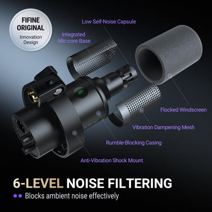 FIFINE Dynamic Microphone, XLR/USB Podcast Recording PC Microphone for Vocal Voice-Over Streaming, Studio Metal Mic with Mute, Headphone Jack, Monitoring Volume Control, Windscreen-Amplitank K688