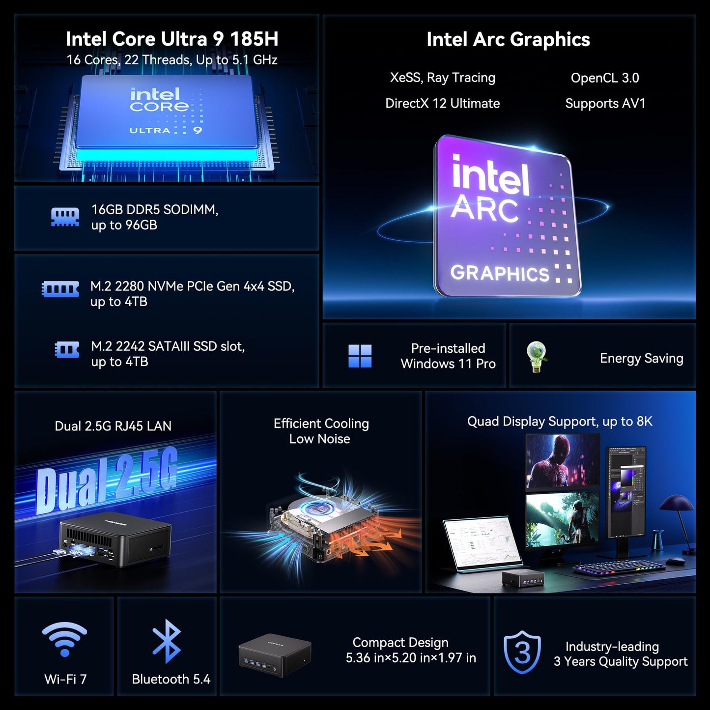 GEEKOM IT13 MAX AI Mini PC, Intel Ultra 9 185H (65W) Idea Coding/Multitasking, 1TB SSD(Up to 4TB) 16GB DDR5(Up to 96GB), Windows 11 Pro, Arc GPU,Video Editing, Dual 2.5GbE LAN, WiFi 7,8K Quad Display