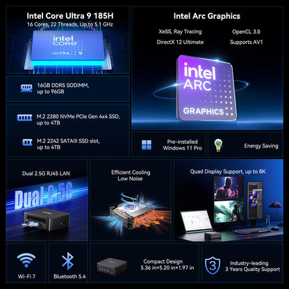 GEEKOM IT13 MAX AI Mini PC, Intel Ultra 9 185H (65W) Idea Coding/Multitasking, 1TB SSD(Up to 4TB) 16GB DDR5(Up to 96GB), Windows 11 Pro, Arc GPU,Video Editing, Dual 2.5GbE LAN, WiFi 7,8K Quad Display