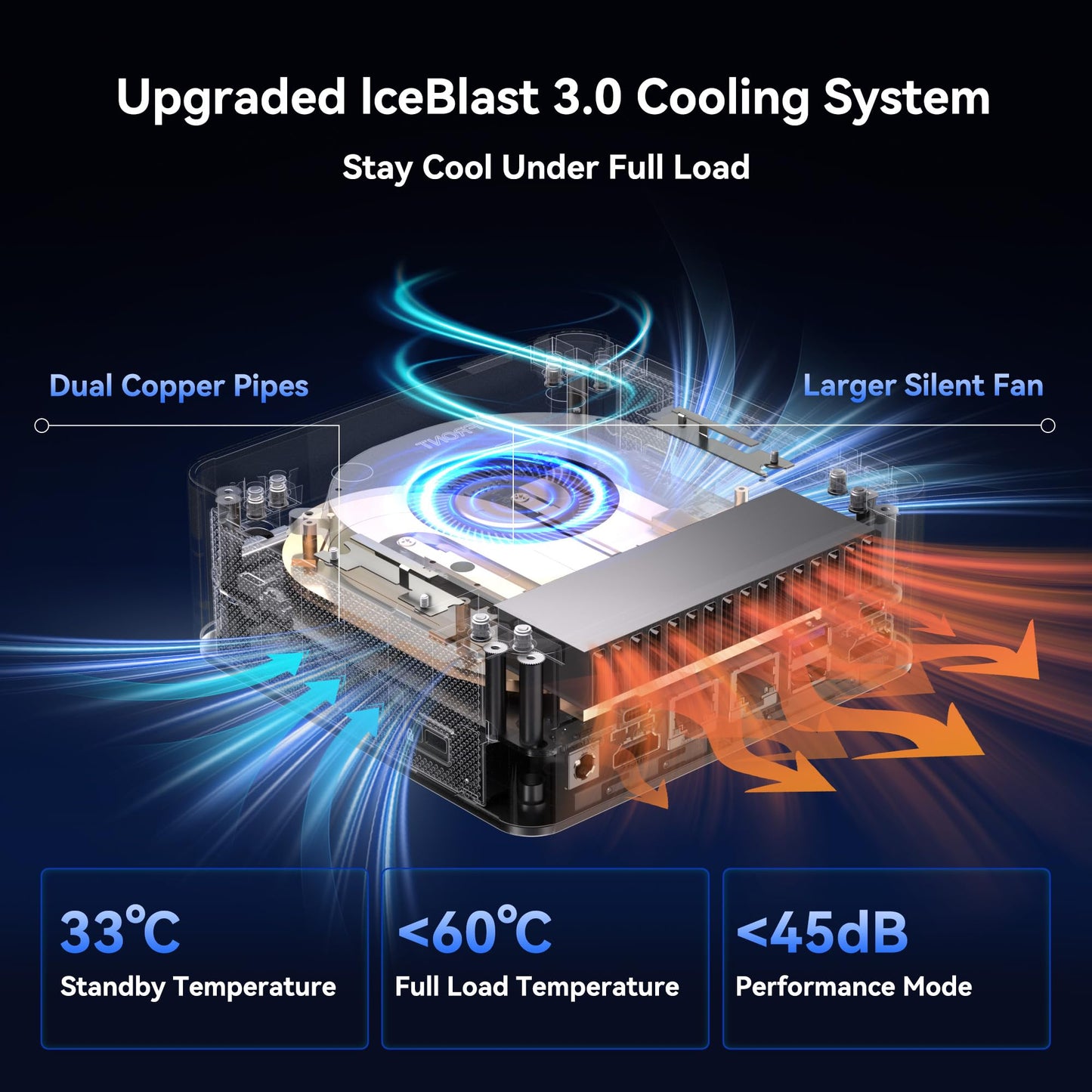 GEEKOM IT13 MAX AI Mini PC, Intel Ultra 9 185H (65W) Idea Coding/Multitasking, 1TB SSD(Up to 4TB) 16GB DDR5(Up to 96GB), Windows 11 Pro, Arc GPU,Video Editing, Dual 2.5GbE LAN, WiFi 7,8K Quad Display