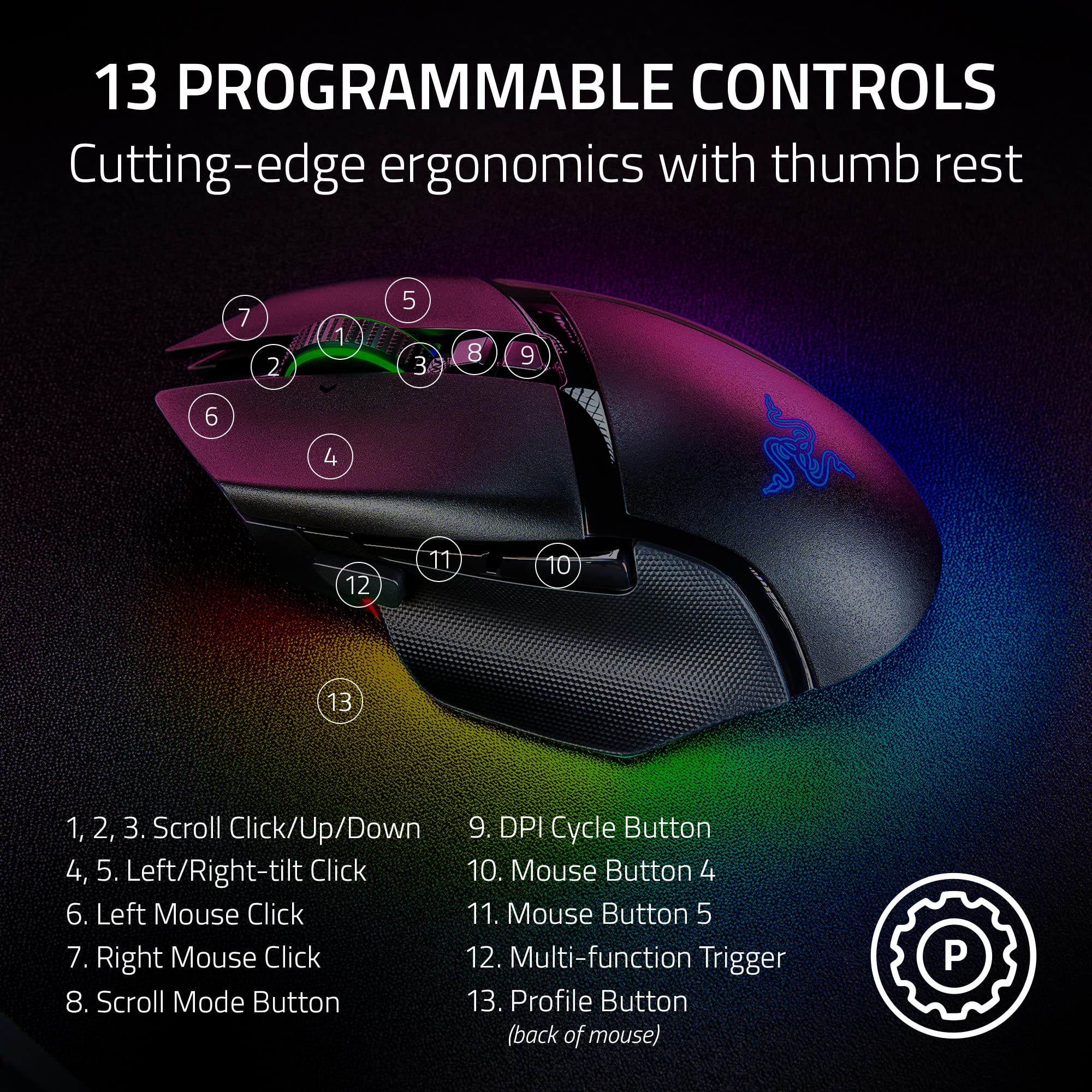 Razer Basilisk V3 Pro Wireless Gaming Mouse: HyperScroll Tilt Wheel - 30K DPI Optical Sensor - Gen-3 Optical Switches - 13-Zone Chroma RGB - 13 Programmable Controls - 3 Connection Modes - Black